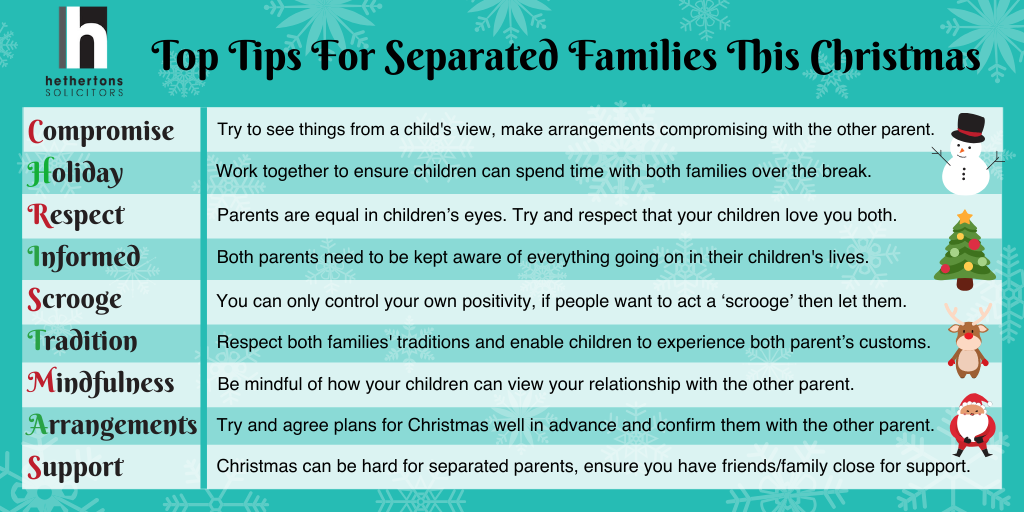 Tips For Separated Families This Christmas Final